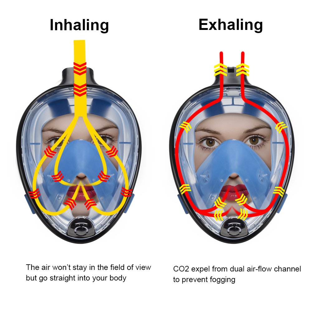 Anti Fog Anti Leak Snorkel Mask Diving Mask